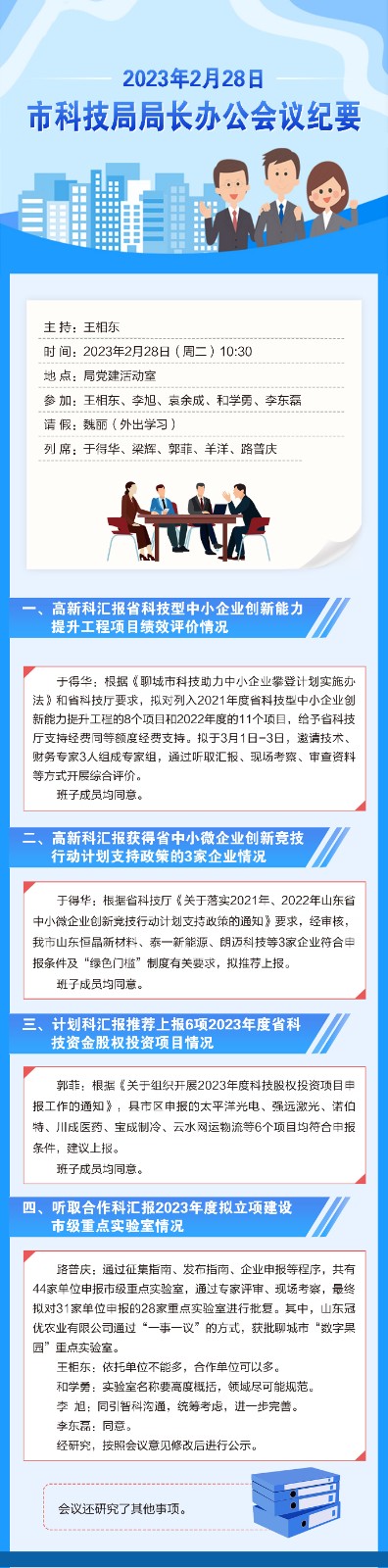 市科技局2023年2月28日局长办公会议图文解读.jpg