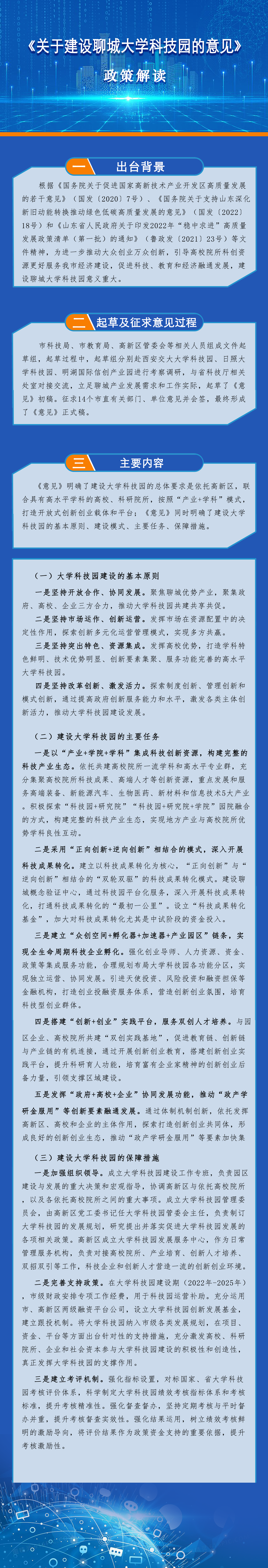 图文解读《关于聊城大学科技园建设发展的意见》.png